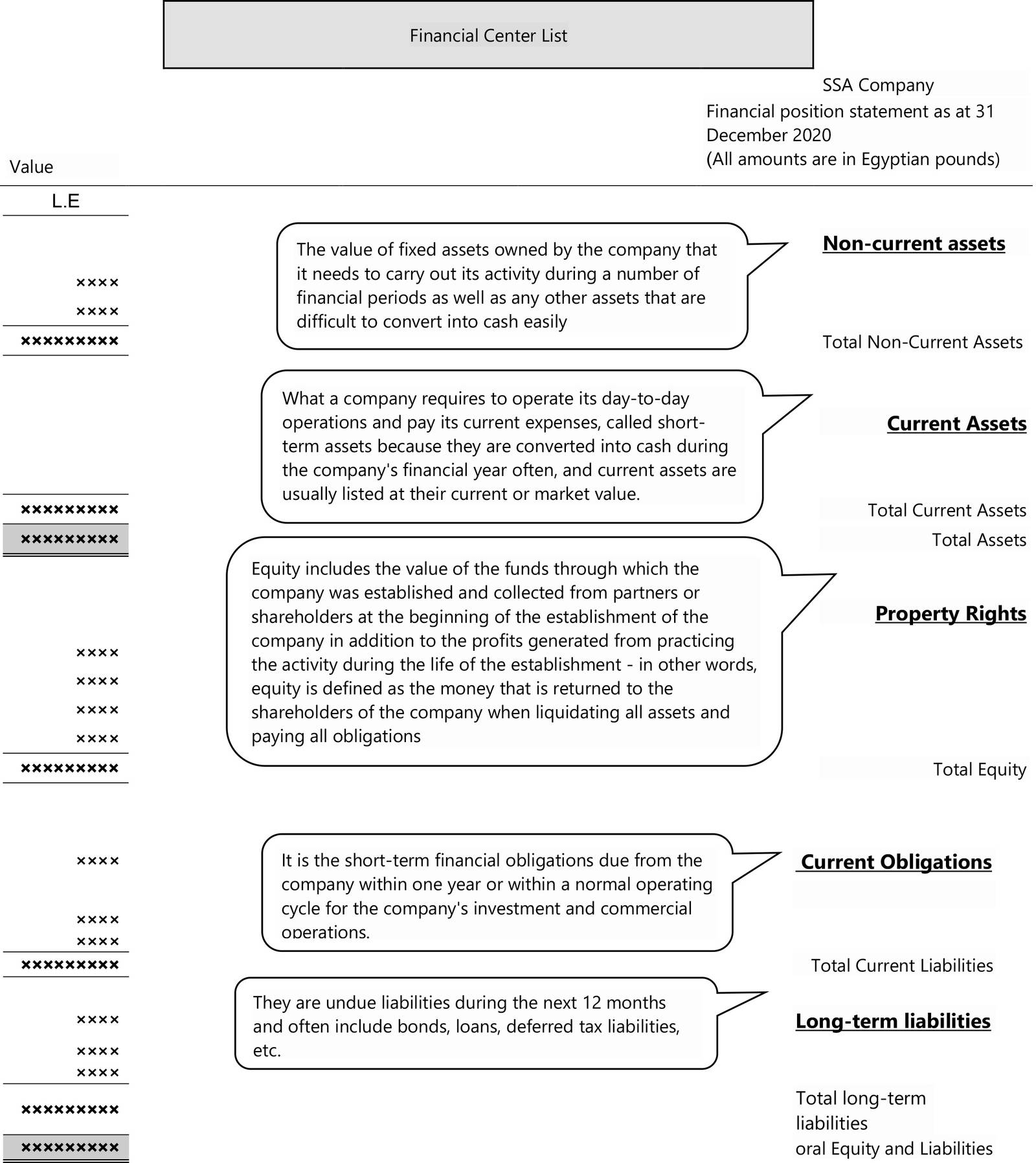 Financial Statements