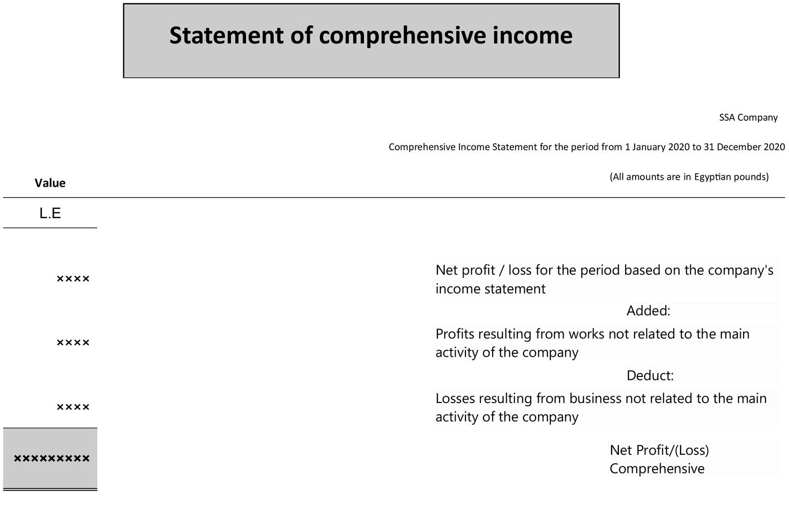 Comprehensive income